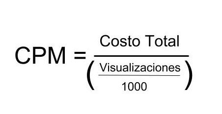 CPM = costo total / (visualizaciones / 1.000)