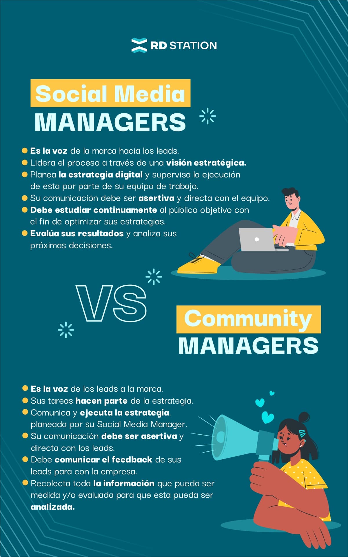 social-media-managers-vs-community-managers