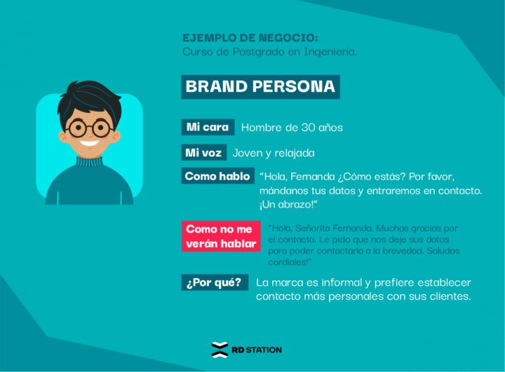 Ejemplo-brand-persona-blog-rd-station
