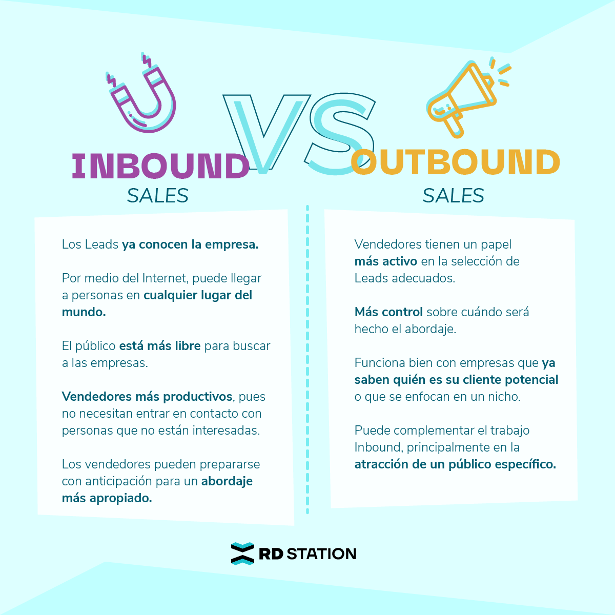 inbound-vs-outbound-sales-blog-rdstation